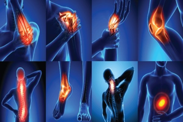 Joint and Body Pain